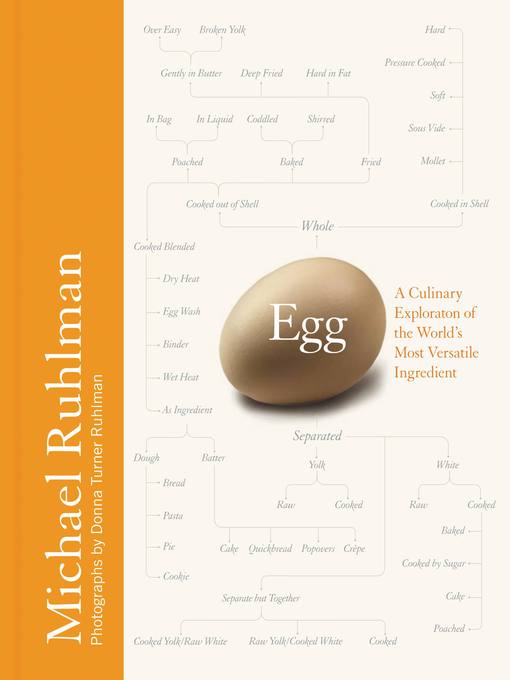 Title details for Egg by Michael Ruhlman - Wait list